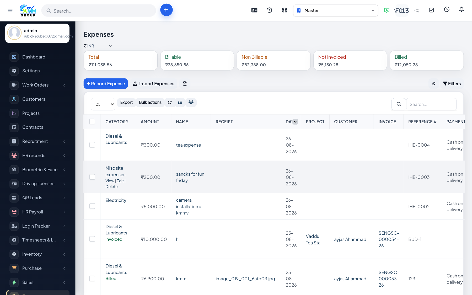 Expenses list